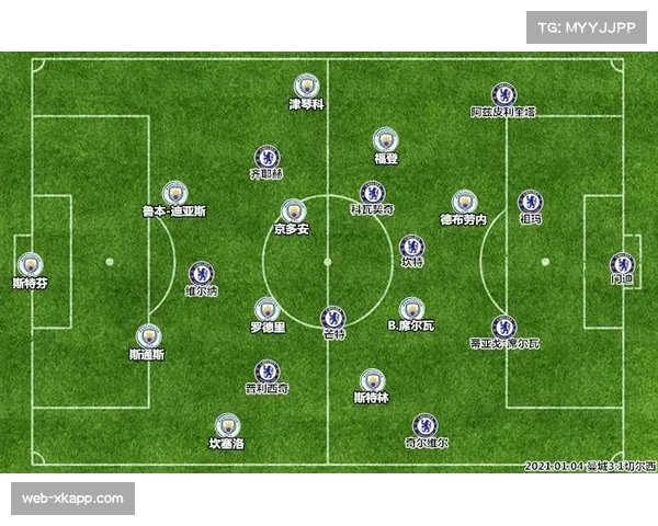 战术分析:瓜迪奥拉的无锋阵在关键时刻如何撕开拜仁防线